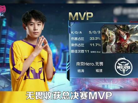 荣获单场最 荣获单场最