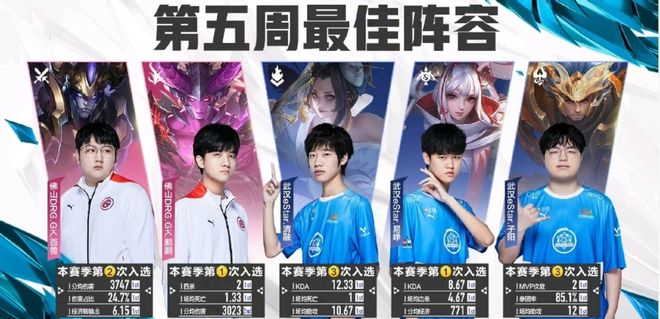 近11年来 近11年来