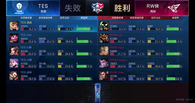 超的焦点之 超的焦点之